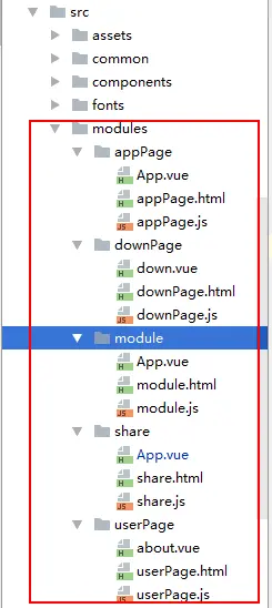 vue-cli搭建多页面项目如何配置