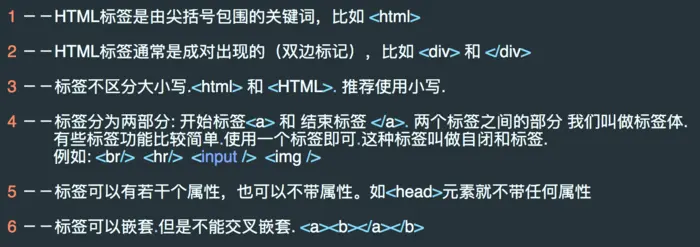 python学习点滴记录-Day12-前端基础之html
 
html