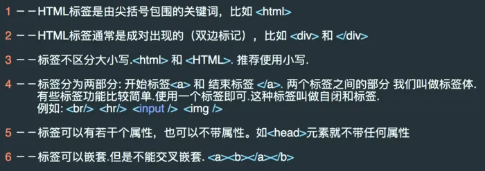 HTML基础
一 html