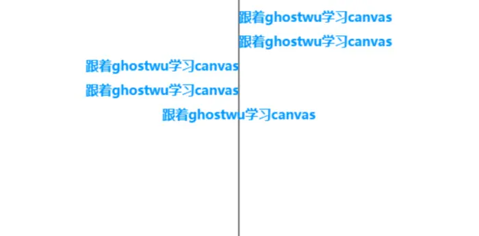 [js高手之路] html5 canvas系列教程