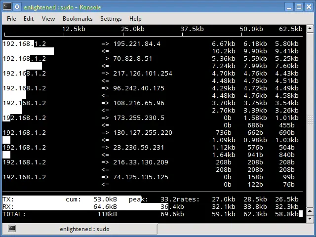 Linux常用网络带宽监控工具（转）