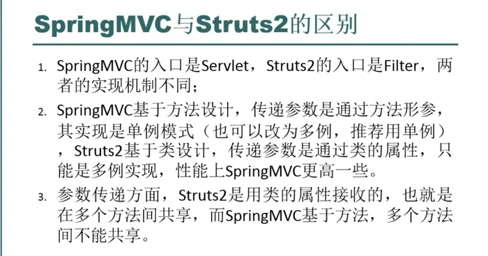 SpringMVC与Struts2的区别
