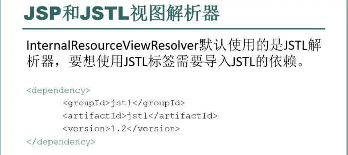 JSP和JSTL视图解析器