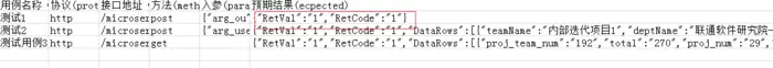 jmeter  csv Data Set Config 文件中带引号的数据转换问题（自动添加双引号解决办法）