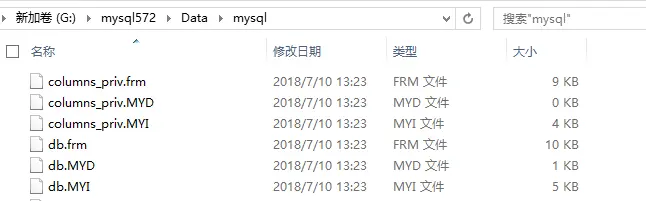 innodb和myisam数据库文件存储详解以及mysql表空间