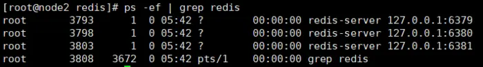 NoSql数据库Redis系列（5）——Redis主从复制