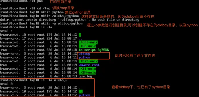 Linux之文档与目录结构
Linux文件系统结构
为什么要学习linux命令
目录的相关操作 
cd命令，变换目录
mkdir，建立新目录
rmdir，删除空目录
Linux的路径PATH
绝对路径与相对路径
Linux的文件系统