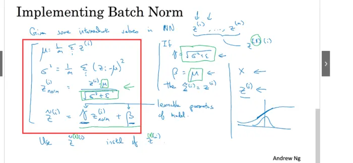 吴恩达深度学习笔记 course2 week3 超参数调试,Batch Norm,和程序框架