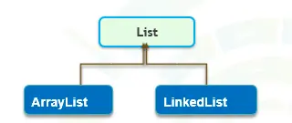 ArrayList和LinkedList 的联系和区别
ArrayList和LinkedList 的联系和区别