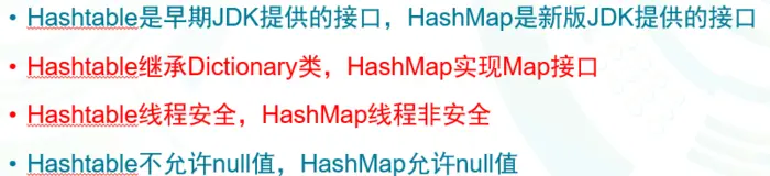 HashMap和Hashtable的联系和区别
HashMap和Hashtable的联系和区别