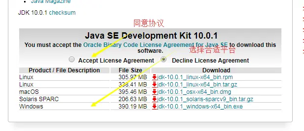 JAVA核心技术I---JAVA开发环境配置
一：常常有看到Java SE,Java EE,Java ME,那么他们的区别呢？
二：开发环境安装
 三：安装eclipse开发软件
四：设置eclipse工作空间，创建第一个项目