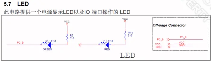 说说M451例程讲解之LED