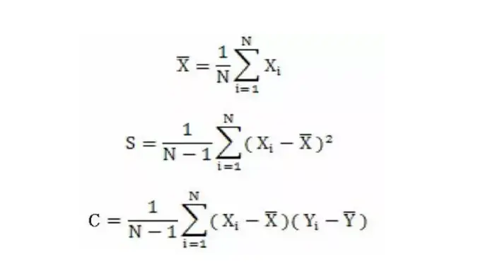 方差variance, 协方差covariance, 协方差矩阵covariance matrix