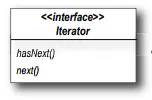 使用C# (.NET Core) 实现迭代器设计模式 (Iterator Pattern)
项目需求
怎么解决这个问题
初识迭代器模式
修改代码
我们做了哪些修改?
当前的设计图
使用C#, .NET Core控制台项目进行实现
做一些改进
使用java内置的Iterator来实现
迭代器模式定义
其它问题
单一职责设计原则
需求变更
 到目前我们做了什么
C#, .NET Core控制带项目实现