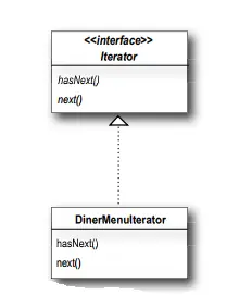 使用C# (.NET Core) 实现迭代器设计模式 (Iterator Pattern)
项目需求
怎么解决这个问题
初识迭代器模式
修改代码
我们做了哪些修改?
当前的设计图
使用C#, .NET Core控制台项目进行实现
做一些改进
使用java内置的Iterator来实现
迭代器模式定义
其它问题
单一职责设计原则
需求变更
 到目前我们做了什么
C#, .NET Core控制带项目实现