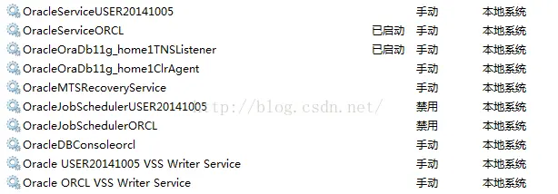 ORA-12514:TNS:listener does not currently know of service requested in connect descriptor