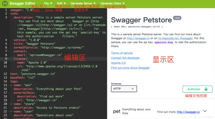 Swagger Edit 安装和使用教程
Swagger Edit介绍
安装
界面介绍
文档编写语法