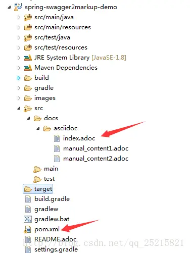 通过swagger2markup+asciidoctorj生成html和pdf文档并解决asciidoctorj生成的pdf文件中文显示不全问题（maven方式及java代码方式）
通过swagger2markup+asciidoctorj生成html和pdf文档（maven方式及java代码方式）