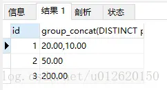 GROUP_CONCAT INSTR函数in和find_in_setNULL与'' ''
1.GROUP_CONCAT 与wm_concat
2.数据库中，主键和索引的区别
3.mysql INSTR函数用法
4.Mysql中的in和find_in_set的区别？
 5.NULL与'' ''
