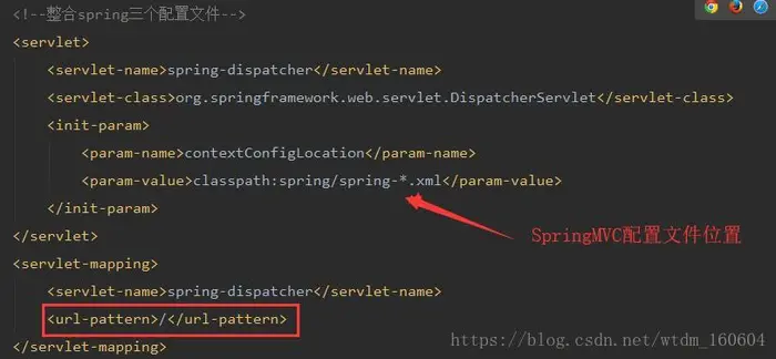 SpringMVC 访问controller层出错：No converter found for return value of type: class java.util.HashMap【转载自https://blog.csdn.net/wtdm_160604/article/details/82944119】