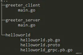 【微服务落地】服务间通信方式: gRPC的入门
gRPC是什么
安装
demo
