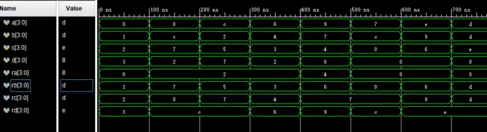 4.3 Verilog练习(2)
练习五. 用always块实现较复杂的组合逻辑电路
练习六. 在Verilog HDL中使用函数
练习七. 在Verilog HDL中使用任务（task）
练习八. 利用有限状态机进行复杂时序逻辑的设计