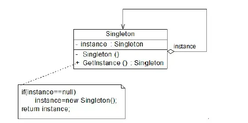软件设计模式之单例模式
单例模式概述
单例模式一
单例模式二
单例模式三
单例模式的优缺点
应用场景