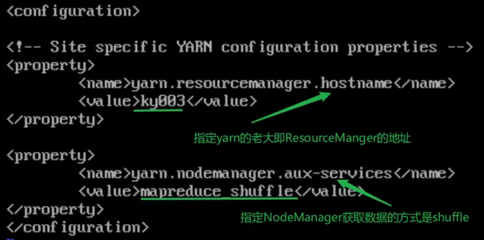 初学者值得拥有【Hadoop伪分布式模式安装部署】
1.了解单机模式与伪分布模式有何区别
2.安装好单机模式的Hadoop
3.修改Hadoop配置文件---五个核心配置文件
4.启动与关闭分布式Hadoop
5.配置SSH免密登入
6.示例程序