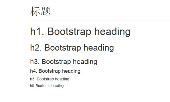 Bootstrap3.0学习笔记之页面布局