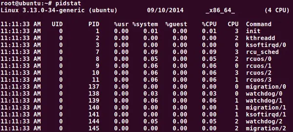Linux如何安装使用pidstat命令以对进程数据进行监控