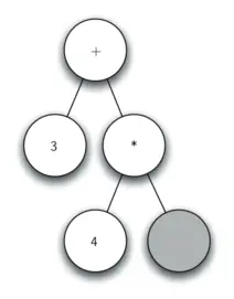 Python解析树及树的遍历
