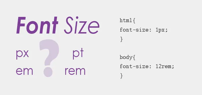 知识普及：彻底搞懂CSS中单位px和em,rem的区别