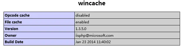 解决wincache不支持64位PHP5.5/5.6的问题（提供64位wincache下载） 原创