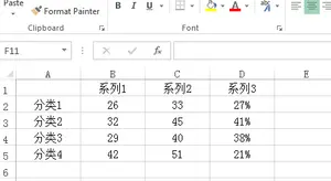 C#中如何在Excel工作表创建混合型图表实例