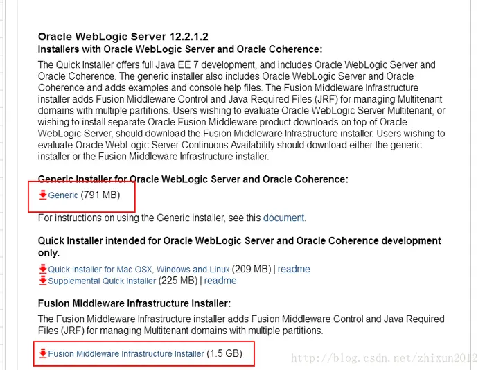 Oracle WebLogic Server 12.2.1.2安装部署教程