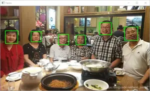 Python下应用opencv 实现人脸检测功能