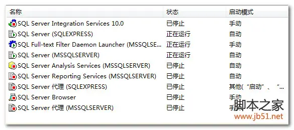 SQLServer 2008 :error 40出现连接错误的解决方法