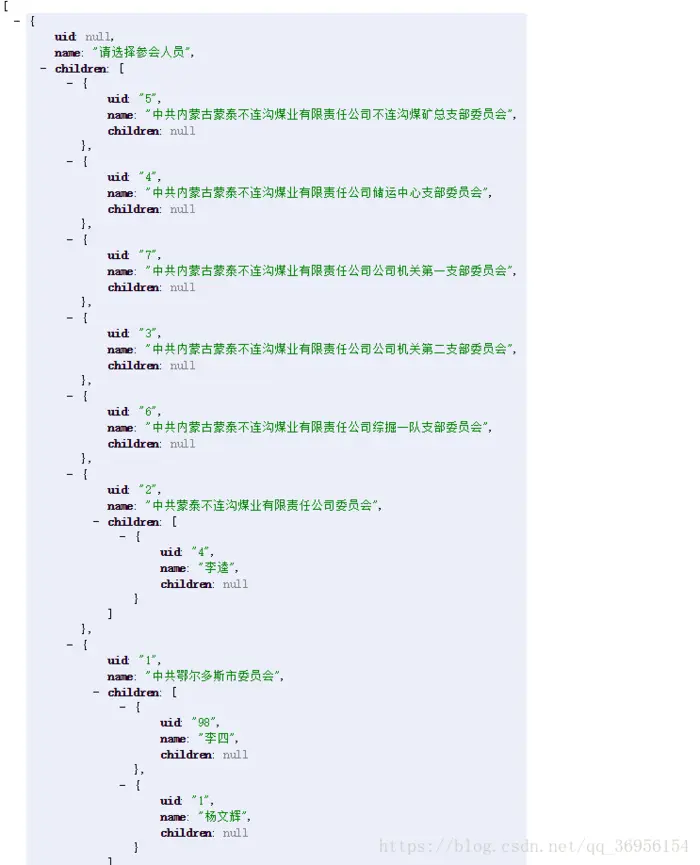 element-ui树形控件后台返回的数据+生成组织树的工具类