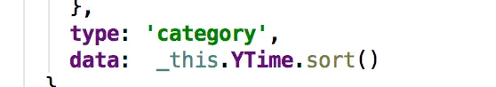 echart y轴 type为"category"类型,series 为多组数据时遇到的Y轴的数据不连续