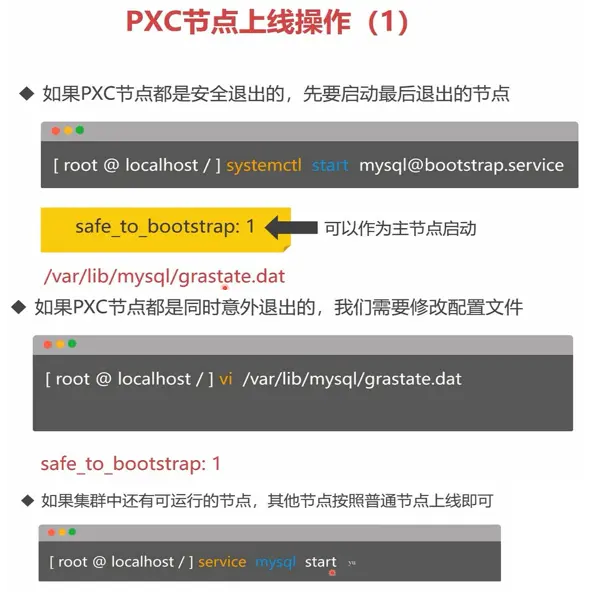 03中间件mycat对pxc集群的分片处理
安装第二个pxc集群
主节点的配置记录
Mysql中间件
第二个pxc集群的部署