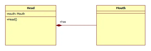 UML描述面向对象程序设计中类与类的关系
一、关联关系
二、依赖关系
三、泛化关系
四、接口与实现关系