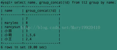 mysql中将查询结果进行拼接处理及concat、group_concat的使用