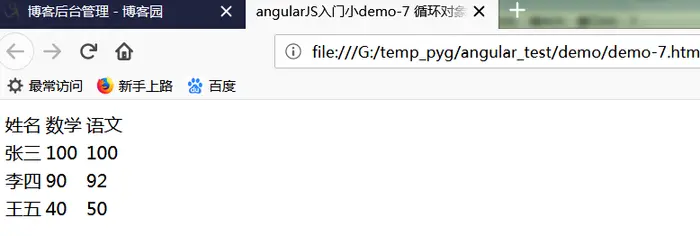 angularJS入门小Demo2 【包含不用数据库而用data.json格式响应前台的ajax请求方式测试】