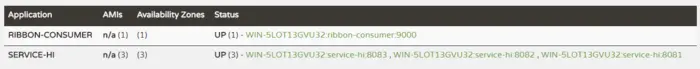 Spring Cloud（二）服务提供者 Eureka + 服务消费者（rest + Ribbon）
LB方案分类
Ribbon的主要组件与工作流程
Ribbon的核心组件
Ribbon提供的主要负载均衡策略介绍
准备工作
Ribbon Consumer
测试服务