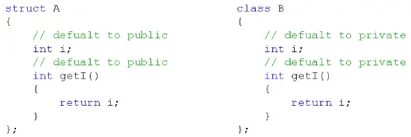 C++解析(10)：struct和class的区别