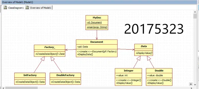 2018-2019-2-20175323 java实验二《Java面向对象程序设计》
单元测试
以TDD的方式研究StringBuffer
对设计模式示例进行扩充，让系统支持Double类
以TDD的方式开发复数类
使用UML图对程序进行建模
实验心得