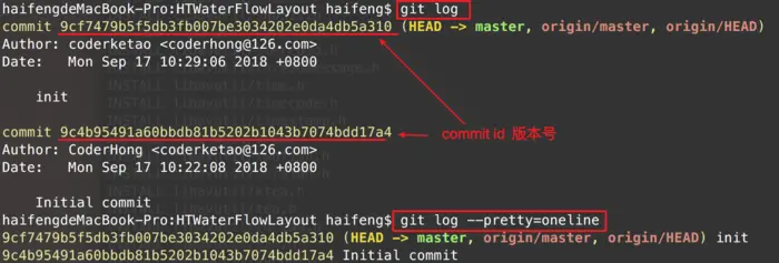 版本控制-Git
概述
安装配置
Git基础使用
工作区和暂存区
远程仓库
分支管理
标签管理