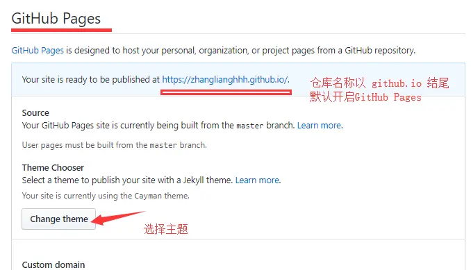 Linux下使用 github+hexo 搭建个人博客02-hexo部署到Github Pages
注册 GitHub 账号
使用 GitHub Pages
在 GitHub 上添加 SSH Keys 信息
Hexo 部署到 GitHub Pages
推荐阅读