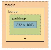 CSS之样式属性(背景固定、圆形头像、模态框)