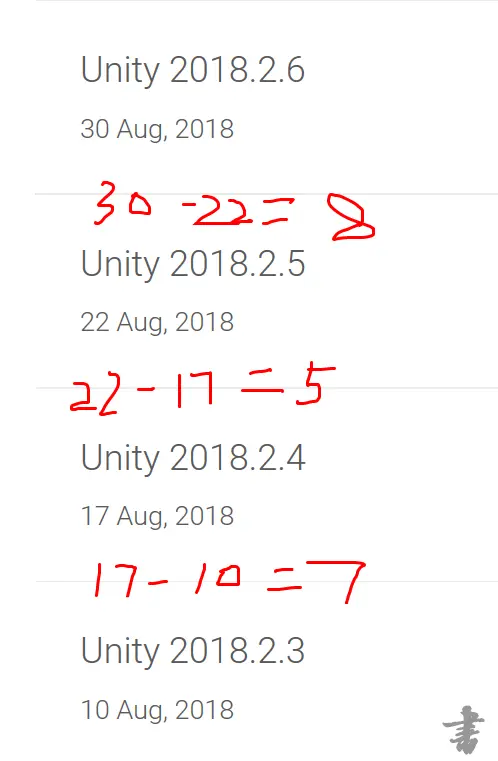 Unity各版本差异
Unity各版本差异
5.x相对于4.x的区别:
2017版本相对于5.x的区别
一些建议